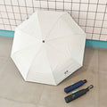 Ombrello automatico a tre ante per sole e pioggia